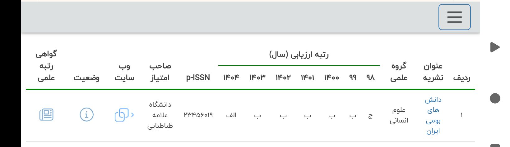کسب رتبه "الف"در ارزیابی سالانه (1404)مجلات وزارت علوم